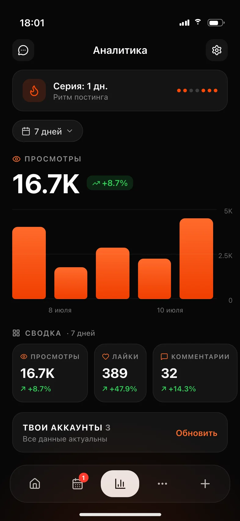 Viralmaxing analytics on iPhone: views, likes and account trends