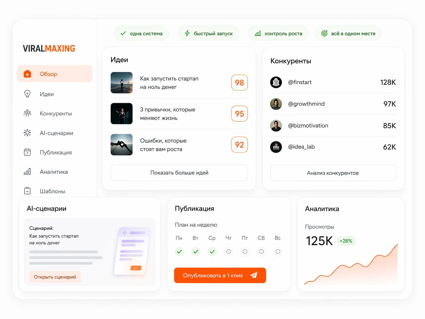 С ViralMaxing